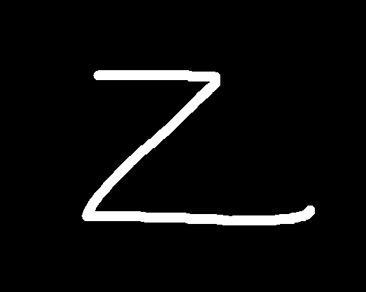 Z